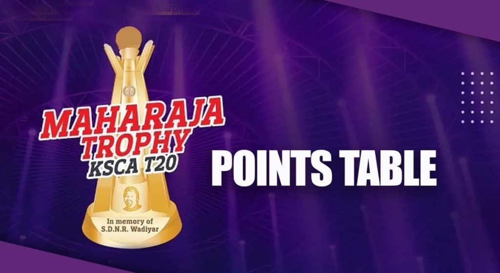 Maharaja Trophy KSCA T20 2026 Points Table Maharaja Trophy KSCA T20 2026 Points Table