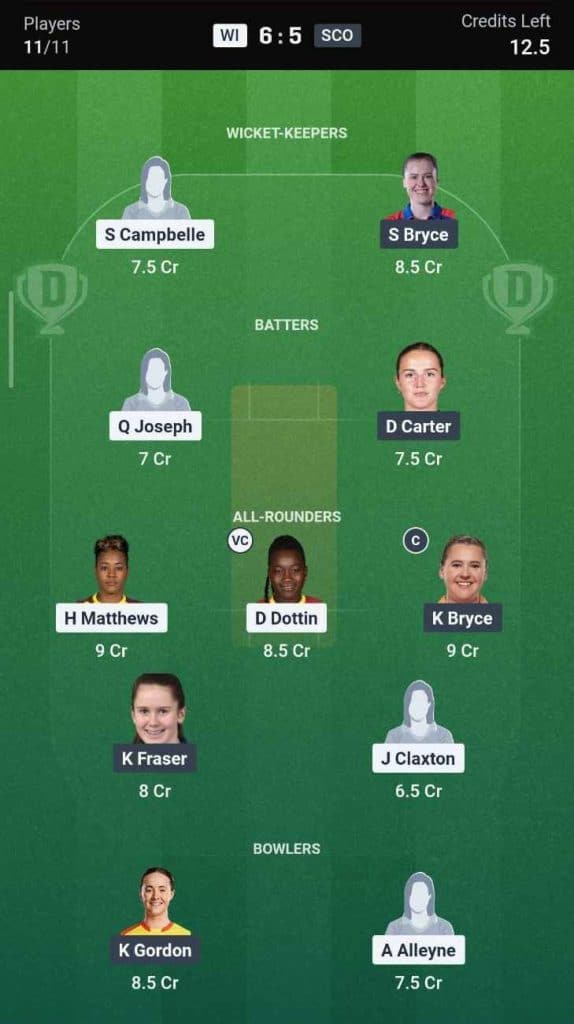 Dream11 Team for WI-W vs SCO-W Dream11 Team for WI-W vs SCO-W
