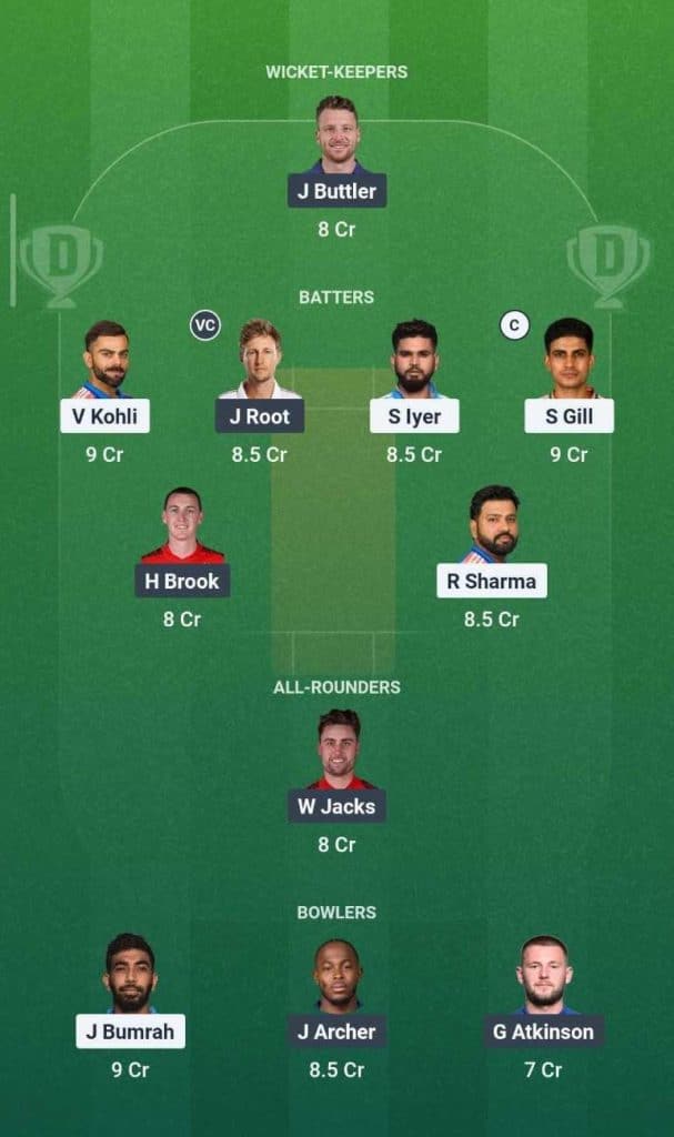END vs IND 3rd ODI Dream11 Team END vs IND 3rd ODI Dream11 Team