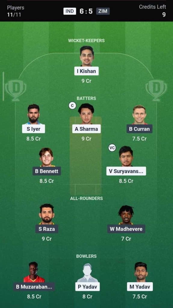 Dream11 Team for ZIM vs IND 2nd T20I 2026 Dream11 Team for ZIM vs IND 2nd T20I 2026